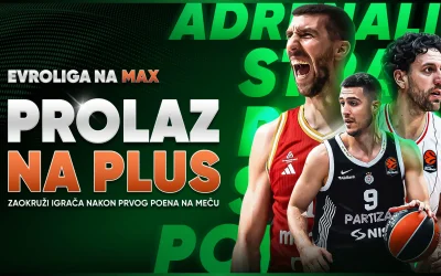 Evroliga – Prolaz na plus